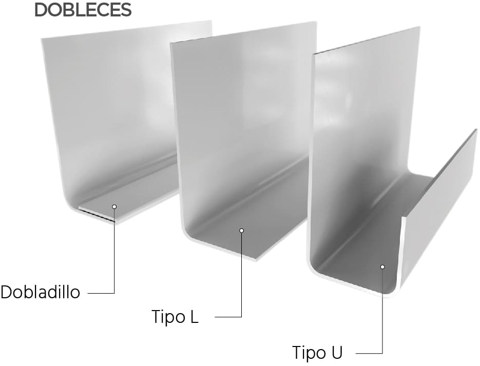 Dobleces